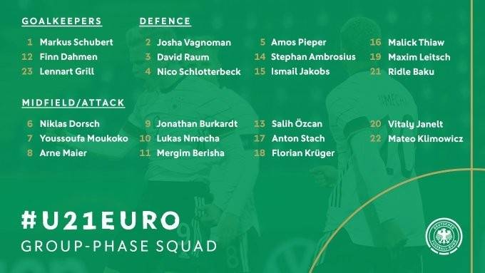 德國U21大名單：穆科科入選 有望成隊史最年輕出場球員