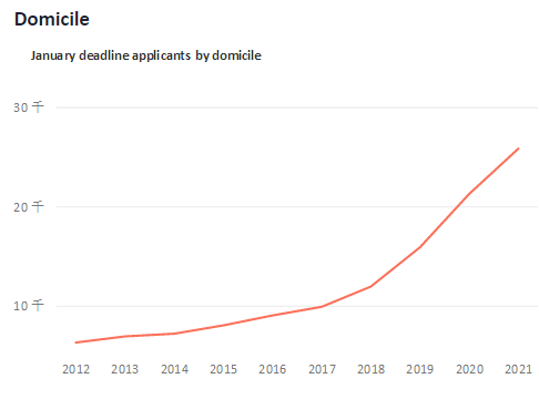 乌克兰人口2021总人数_乌克兰人口分布图(3)