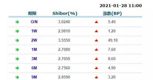 2021年gdp数据(3)