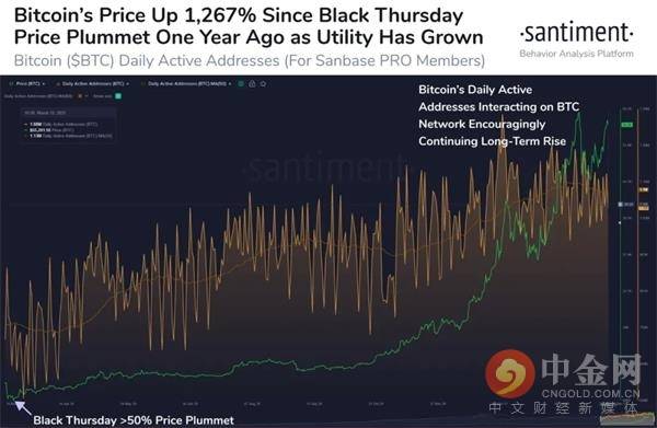 比特币10万做空 63293bc26088450db2954b75bbff3803.jpeg