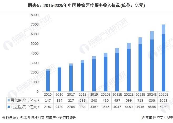 年率多少才赶上gdp发展速度_欧元区第三季度GDP增速放缓至0.3 宽松加码概率上升(2)