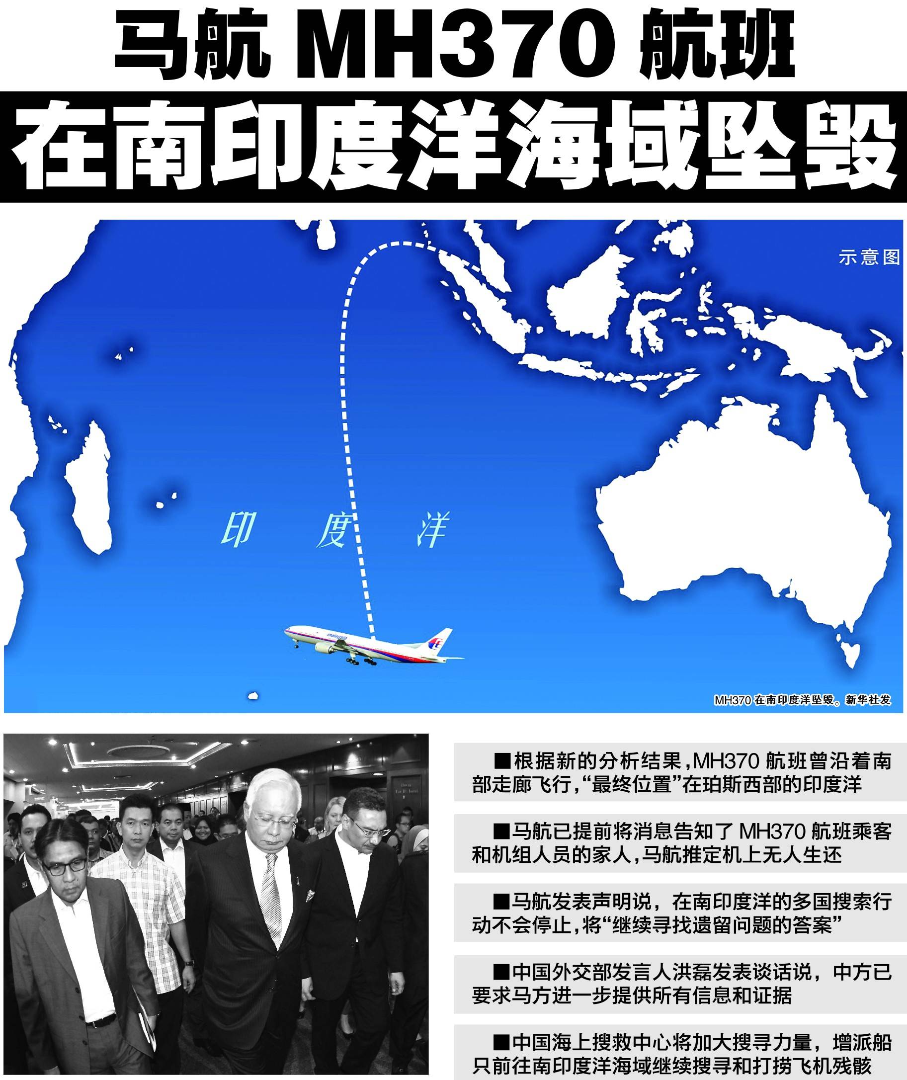 真实版幽灵航班，马航mh370上到底发生了什么？详解事故全程|吉隆坡|马来西亚|马航_新浪新闻