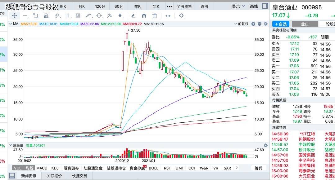 gdp跌出前十凤凰新闻_腾讯市值跌出全球前十,全球合作伙伴大会能否力挽狂澜(2)