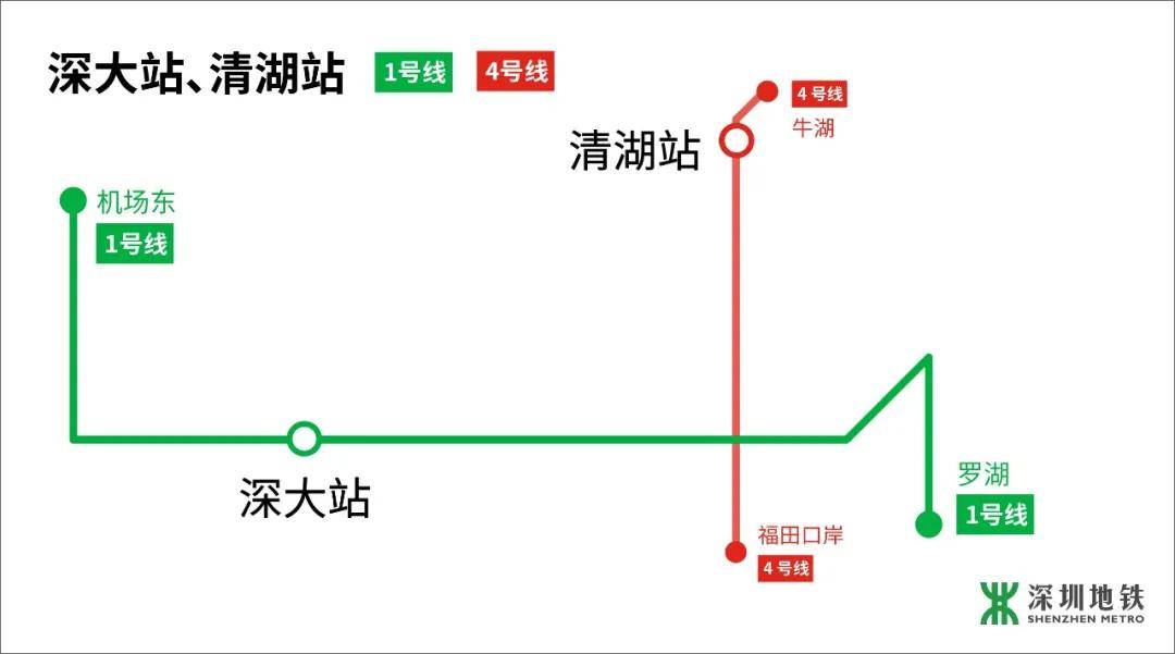 地铁4号线清湖站(接驳高科技中心站)地铁1号线深大站地铁接驳高快巴士