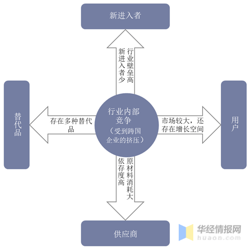 十四五规划目标完成情况 24f00926044643b9b22b2e069f1778f1.png