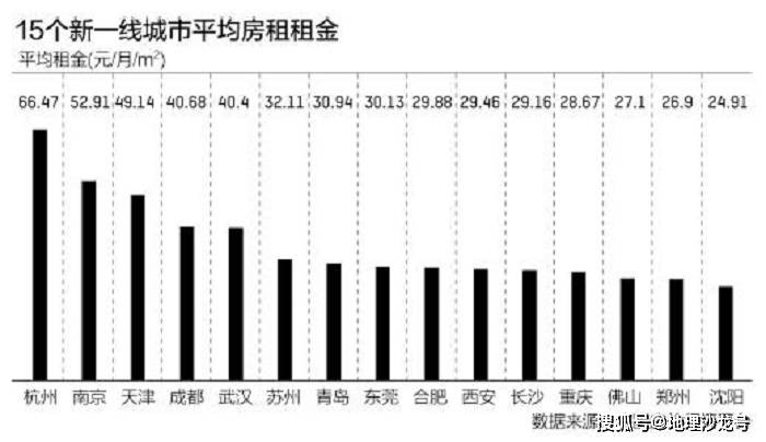 杭州经济总量2020_杭州西湖图片