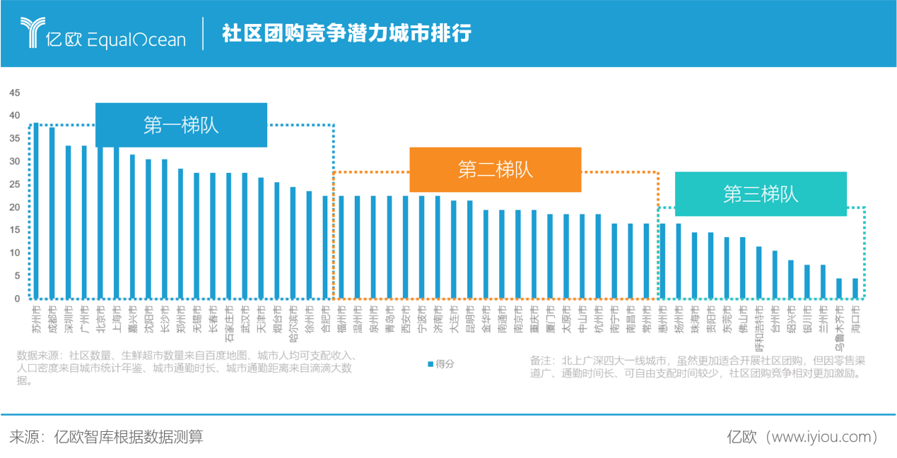 2021gdp合肥(2)