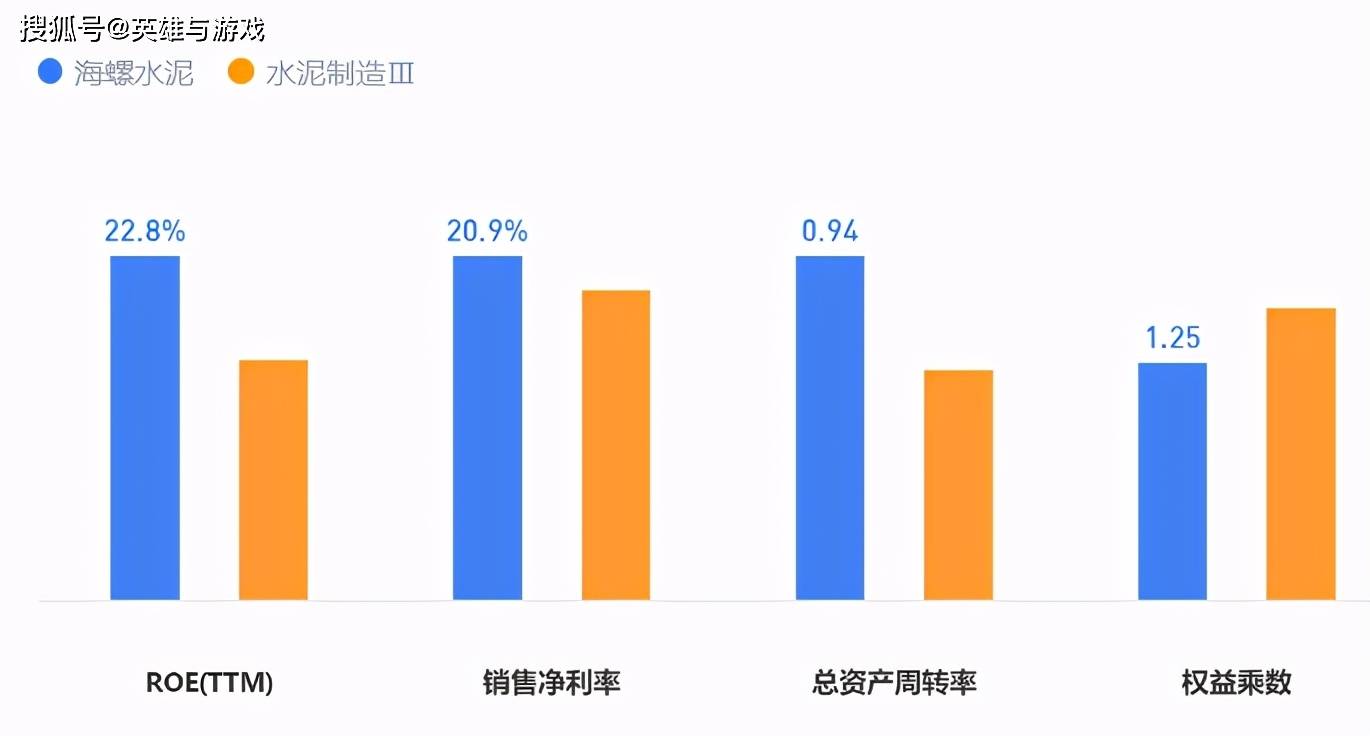 螺溪GDP(3)