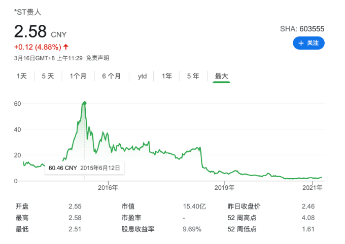 贵人鸟老总_贵人鸟标志(3)