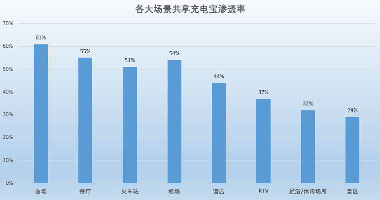 人口一亿为兆_人口普查(2)