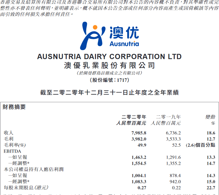 澳优奶粉排行榜_很难凑够10家过10亿的品牌,前十大中国品牌奶粉排名