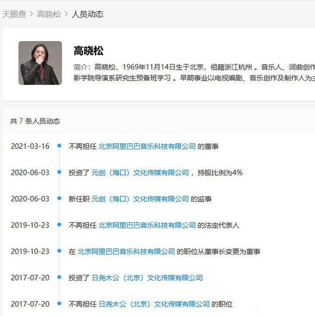 天眼查：高晓松卸任北京阿里巴巴音乐科技有限公司董事