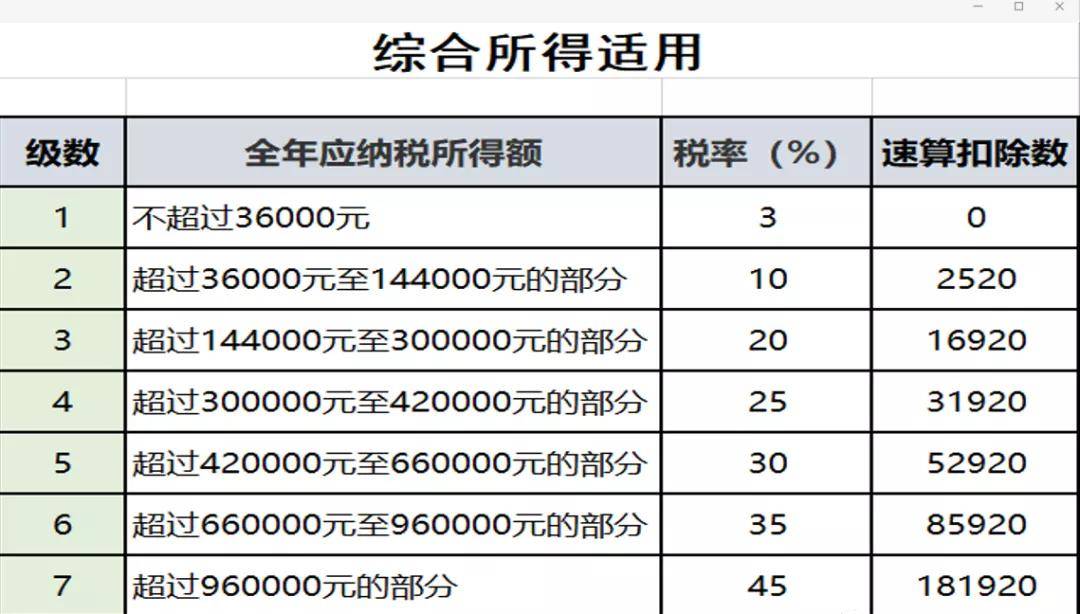 纳税人口是多少_疫后经济政策思考 回归经济核心逻辑 聚焦高质量发展(2)