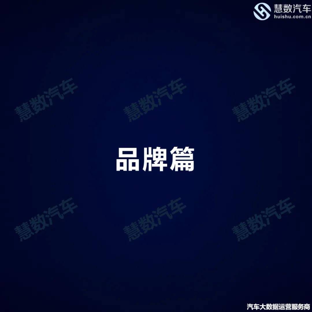 整车排行_奇瑞:布局美国进入北美市场能否成功