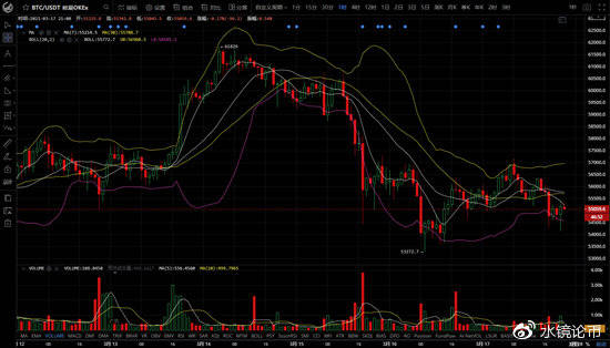 比特币行情在哪里看最准确 52ae10428e754cf2a66777b0ca15ff87.jpeg