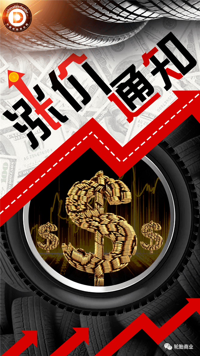 涨价报告怎么写