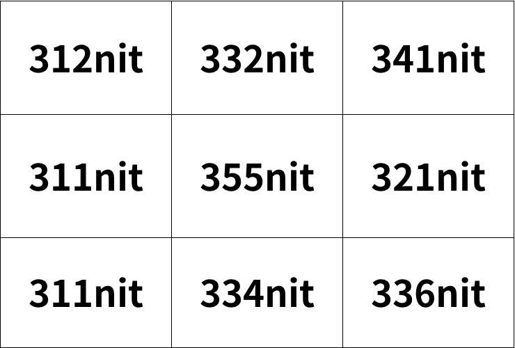 方面|技嘉AORUS FI25F显示器体验： 240Hz小钢炮，电竞玩家的镇场重器