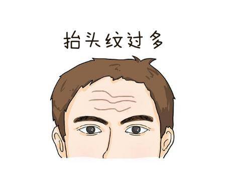 天生操心命：背后的星座秘密