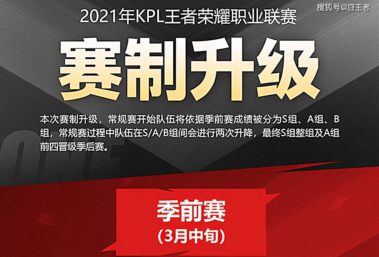 王者荣耀KPL：林教练再次换掉刺痛，QG的五虎时代或正式谢幕？