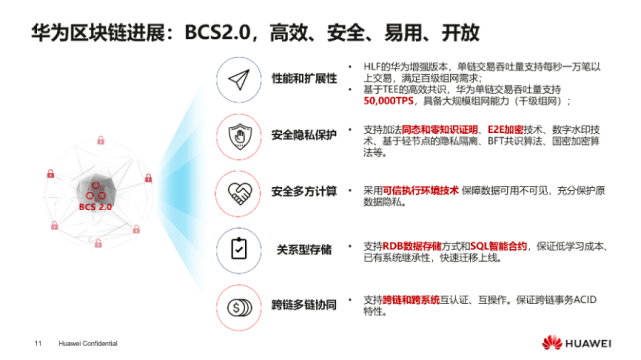 华为|华为应用平台副总裁彭斌分享《构建万物互联、可信的智能世界》
