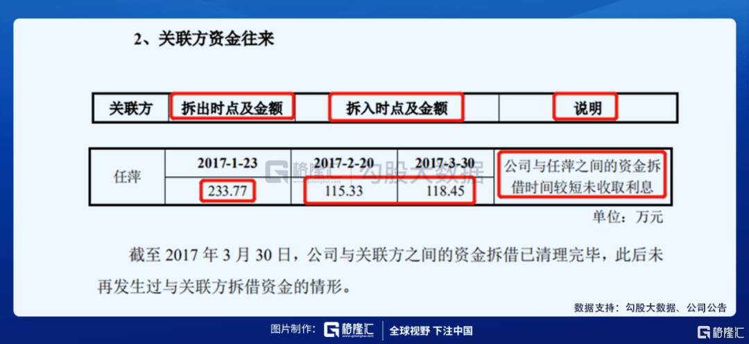 改性塑料的公司排名_装修公司(2)