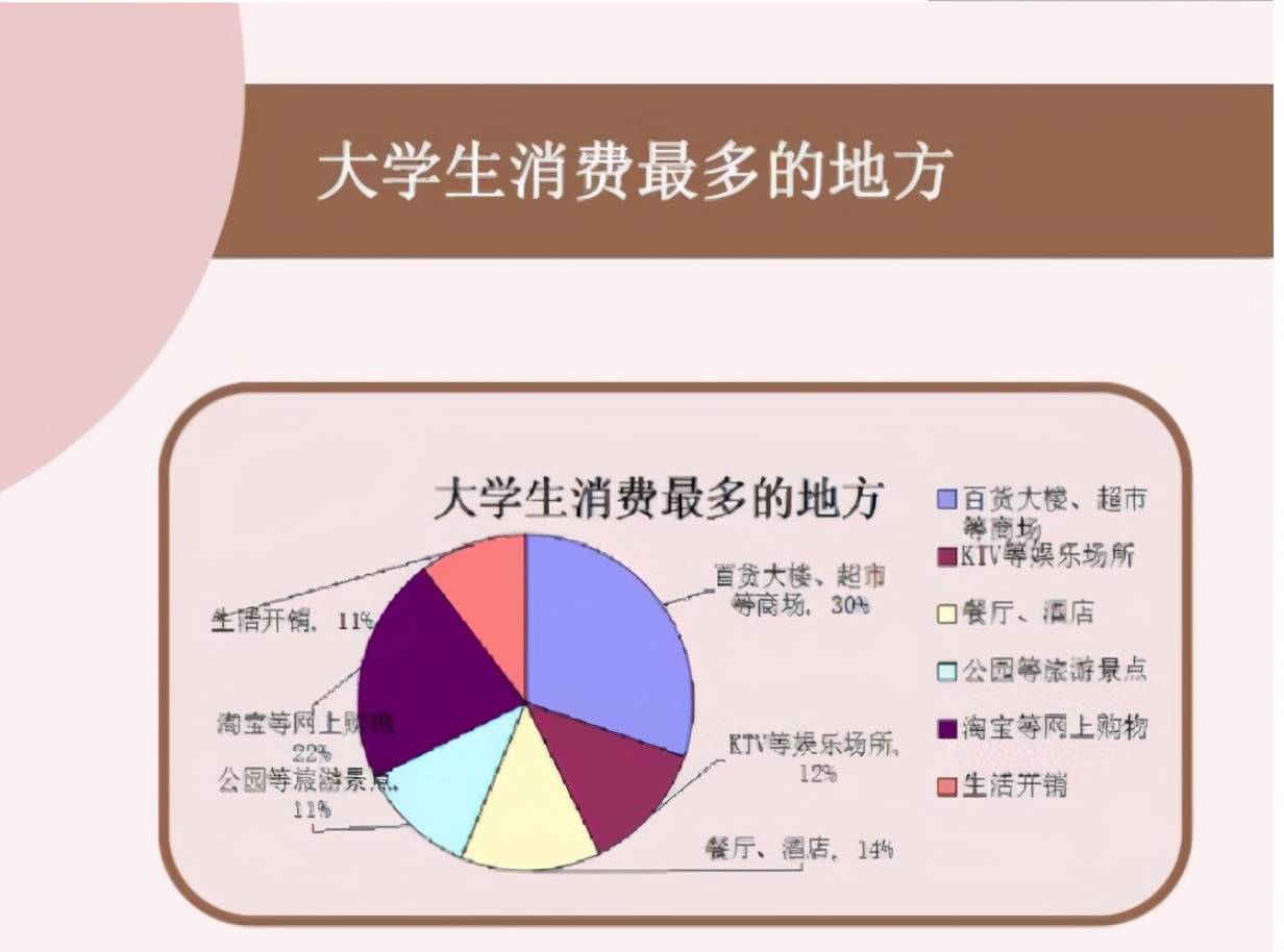 原创大学生用表情包讨生活费遭遇耿直家长网友表示心凉半截