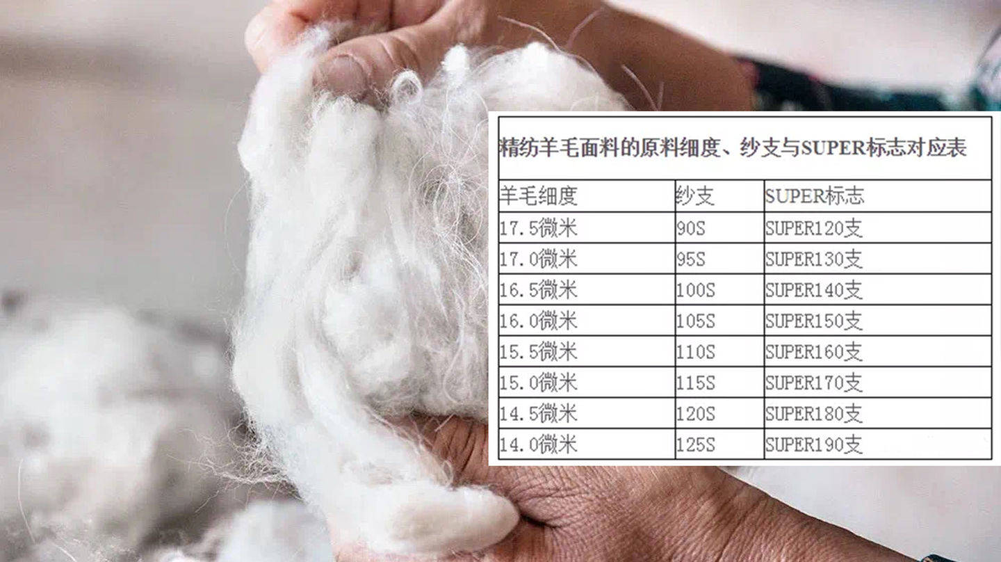 定制西装面料指南羊毛面料基础属性知识