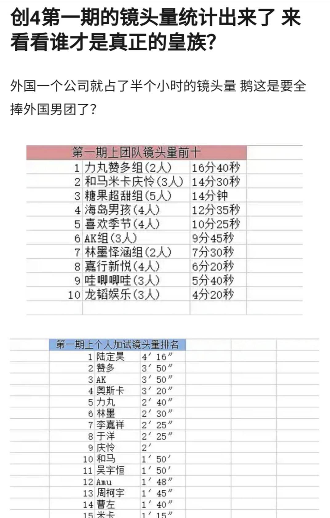 外国人和中国人口音的区别_痱子和湿疹的区别图片(2)