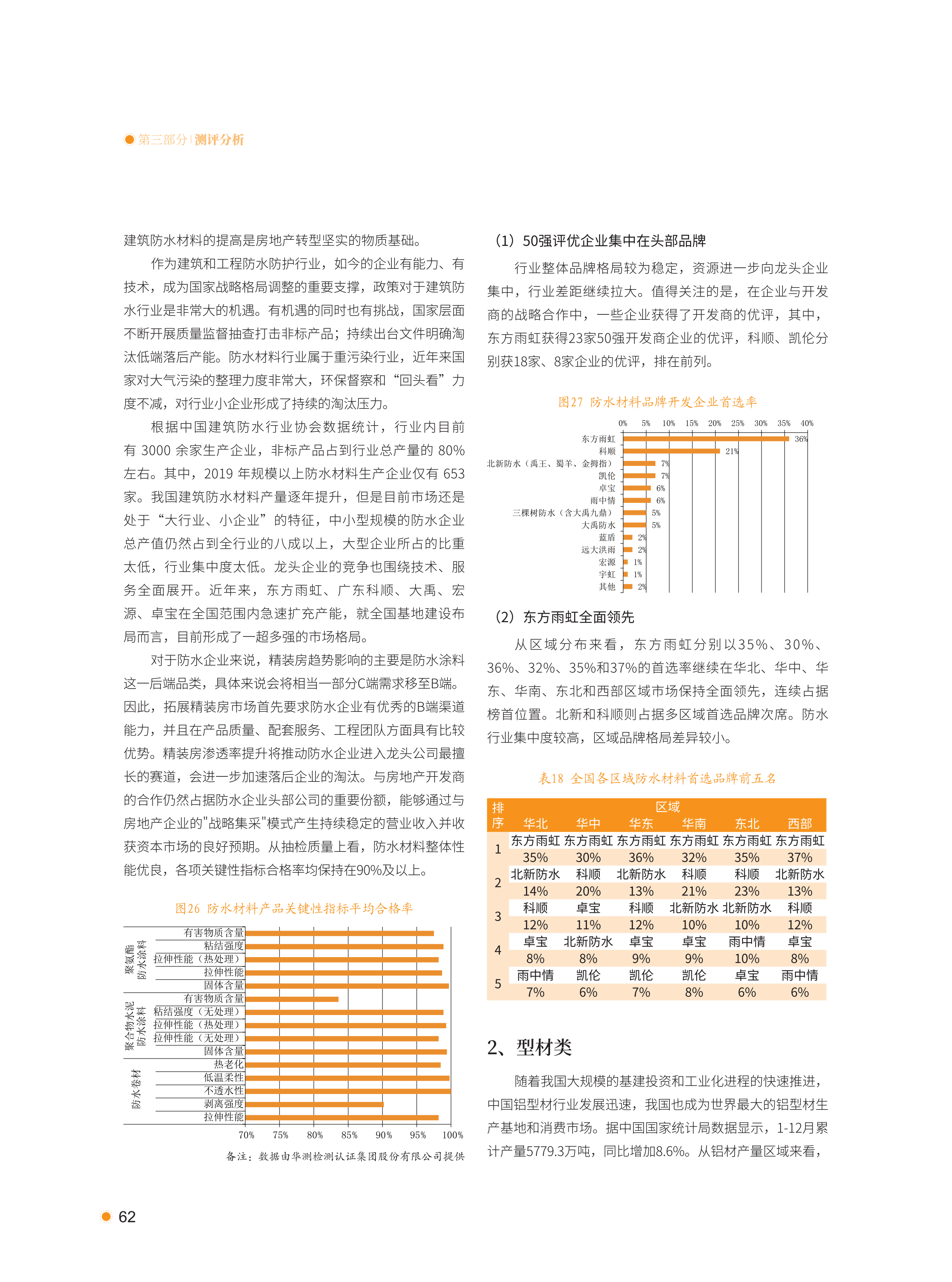 xiazai|2021首选供应商服务商品测评研究报告