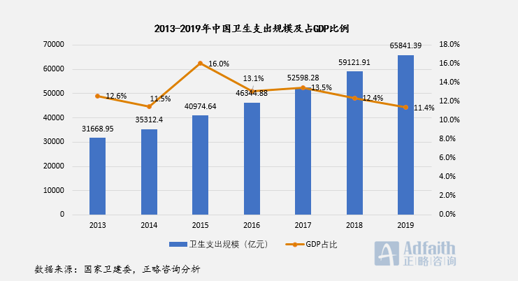 剑川县2020年经济生产总量_剑川县干部杨红林(3)