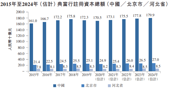 宁波港口经济纳入gdp吗_船厂撤资成全产业调整 宁波腾笼换鸟冲刺 2个万亿(3)