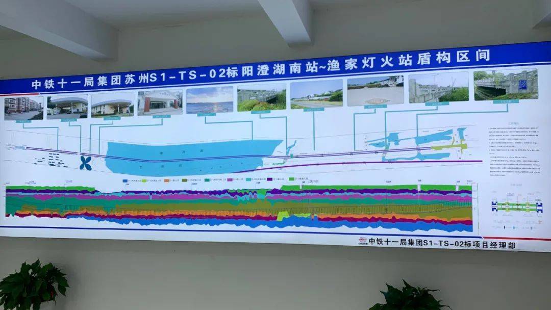 s1线最新进展苏州地铁首次穿越阳澄湖底