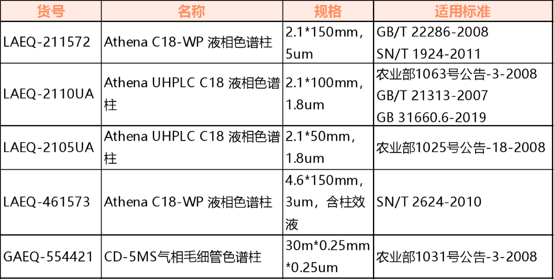 放置江湖曲谱_笑傲江湖古筝曲谱简谱(2)