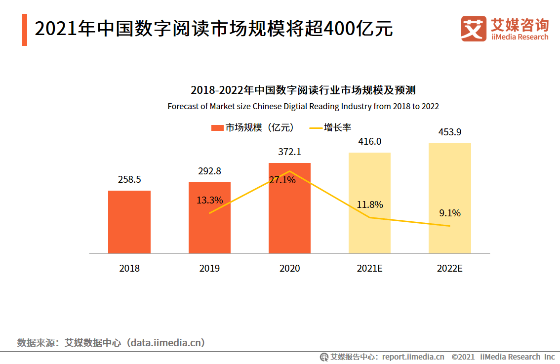 香港2021人口_香港2021年生肖灵码表(3)