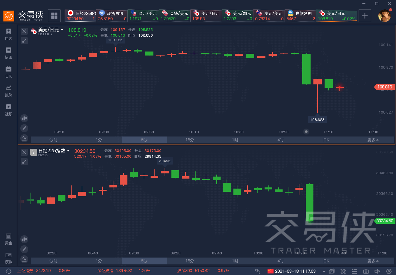 经济总量大 增幅困难(2)