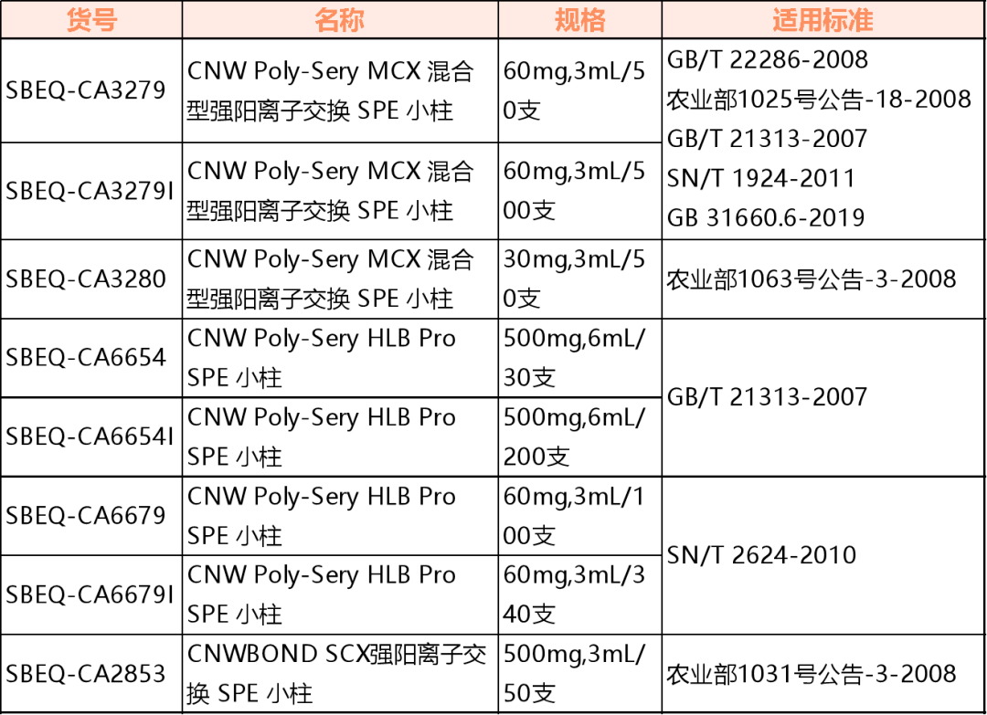 放置江湖曲谱_笑傲江湖古筝曲谱简谱(3)