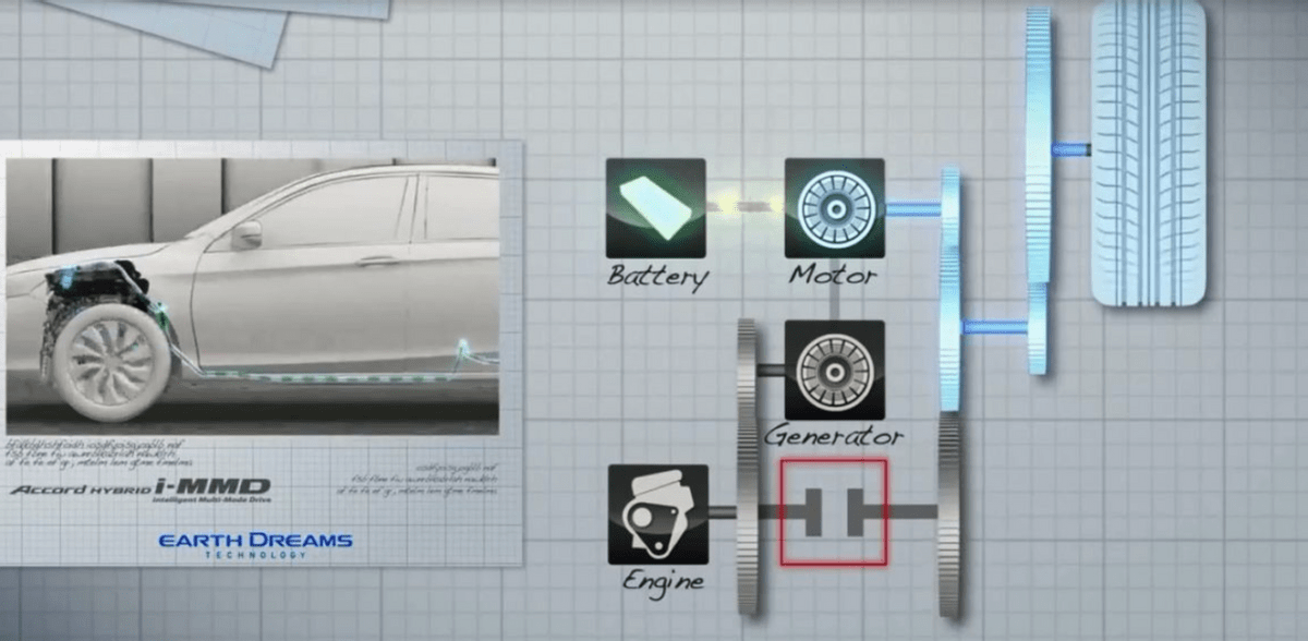 牌照怎么区分混动和纯电 080c3a553cb946dfbad3b0c281acd7e8.png