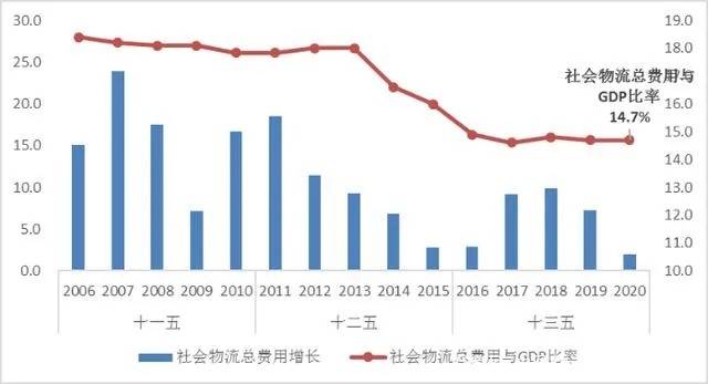 2021易氏总人口_易烊千玺最新图片2021