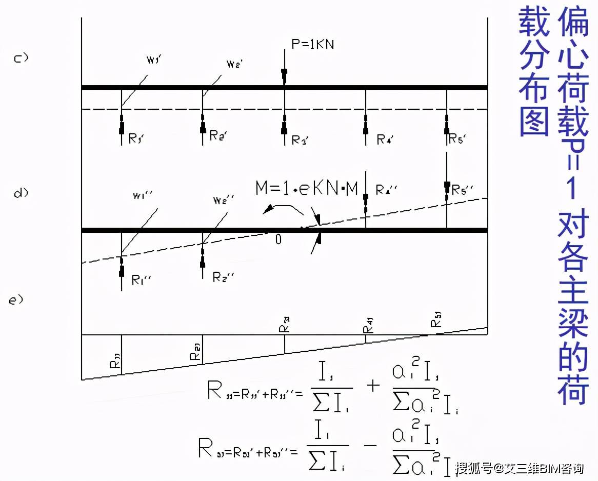 板桥镇人口数_恩施市板桥镇老照片(3)
