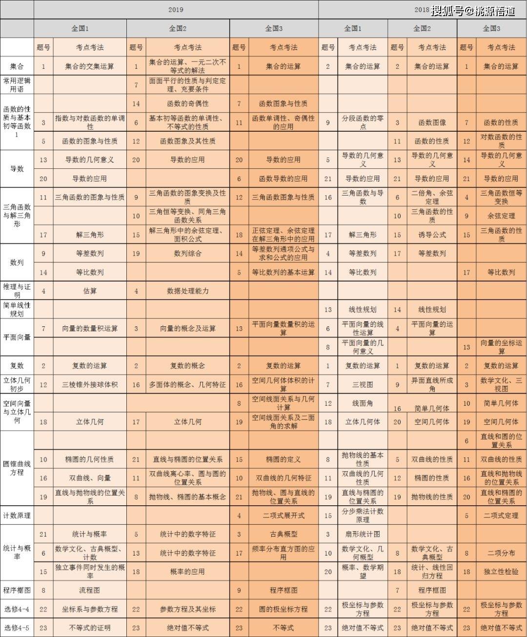 9df9fe398fc94776b1bbf6a496816729.jpeg