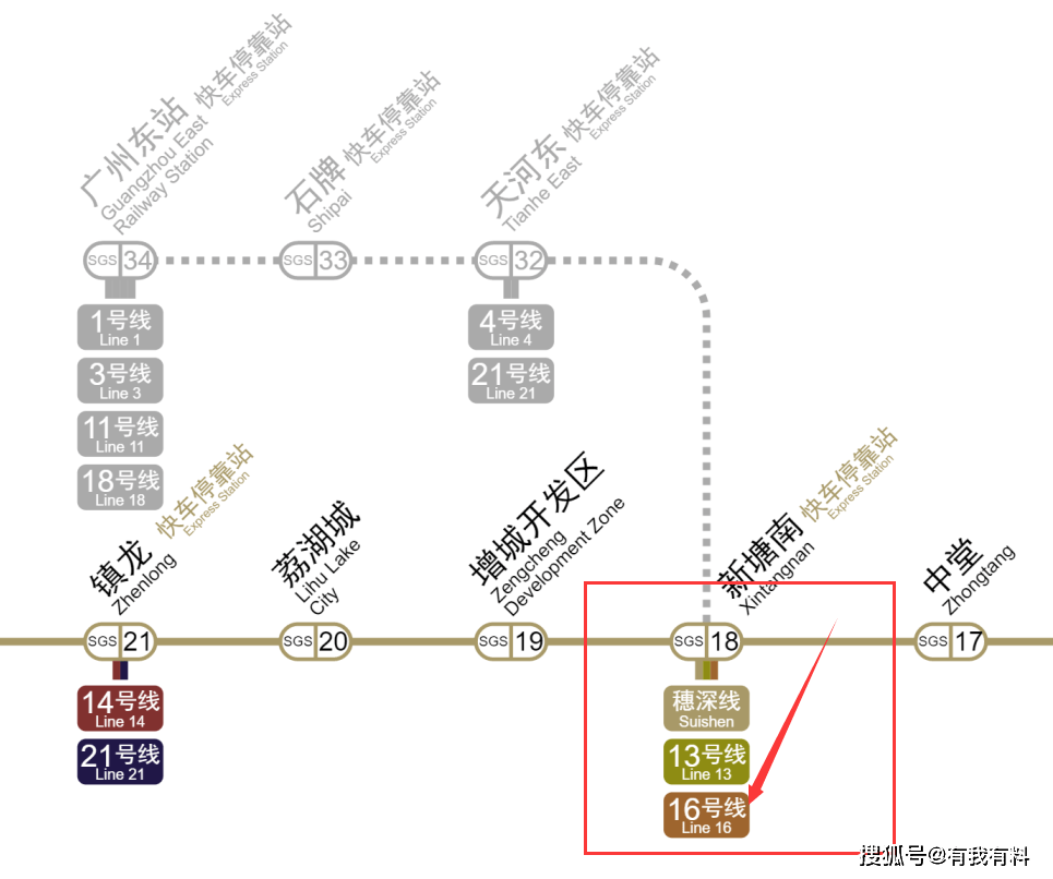 谈一谈!广州地铁16号线何时开工