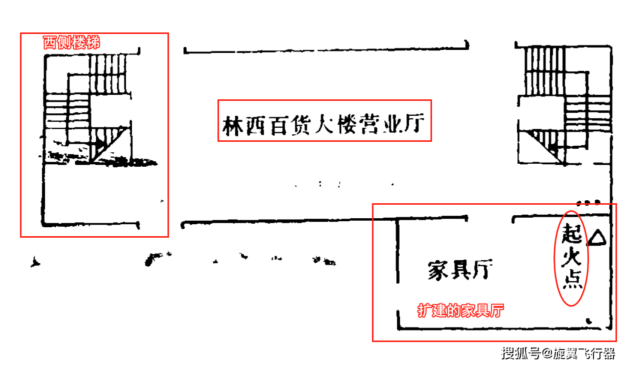 倒浇蜡烛示意图 女性倒浇蜡烛图