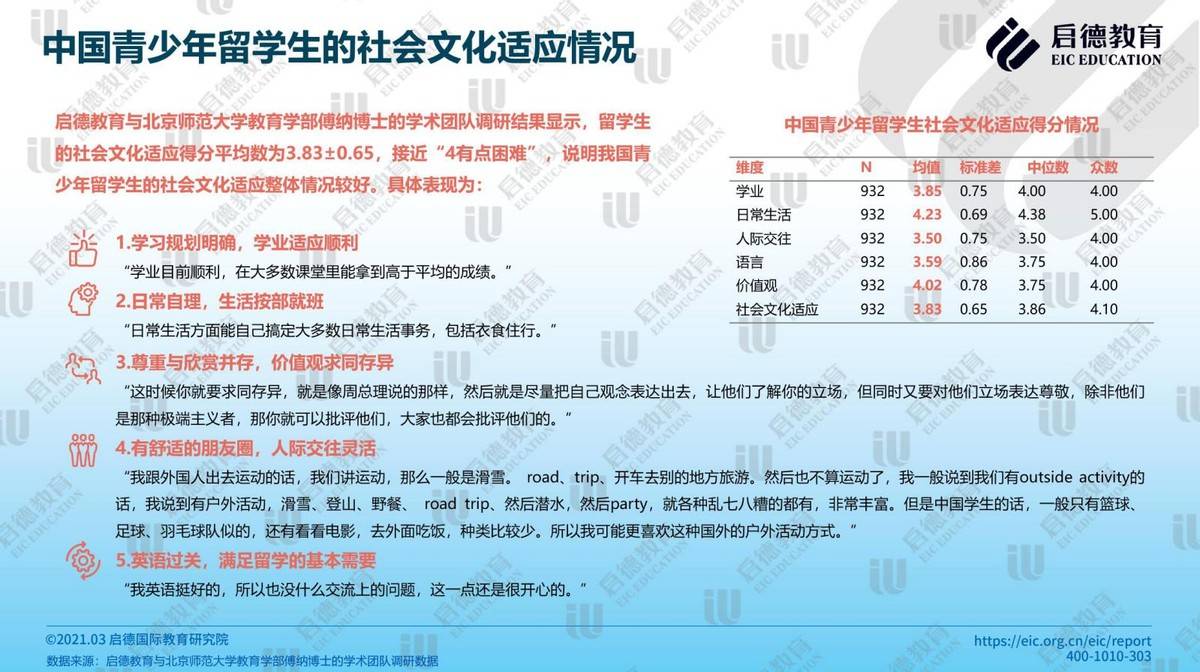 学生参加人口普查社会意义_人口普查(2)