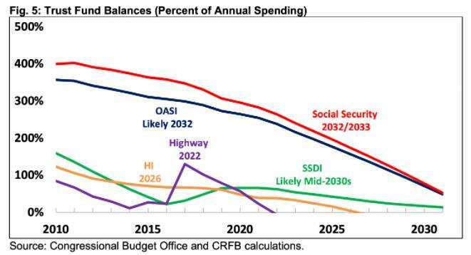 GDP等于钱_中国gdp增长图