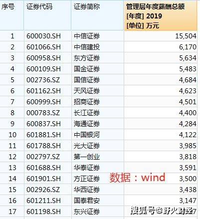 中国有几千万人口失调_中国地图(3)