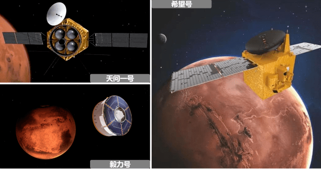 地球|什么是 火星“天气预报”?