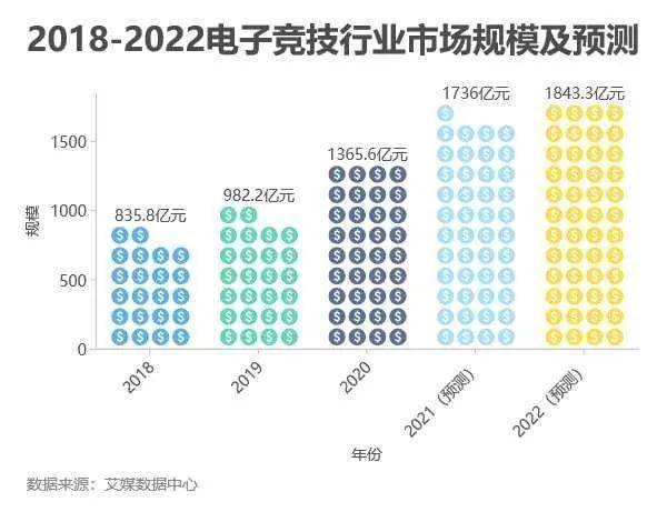 2021人口过亿省份_2021全国人口普查结果出炉,怎么通过数字看本质