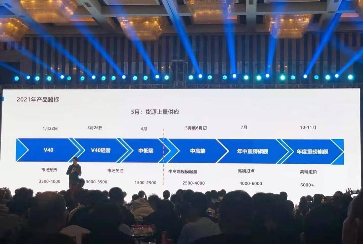消息资讯|Magic系列7月发布实锤，一张图看荣耀冲高端的硬核操作