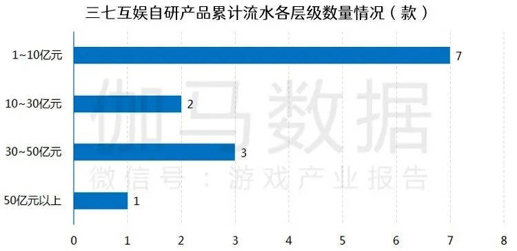 制造业人均产值_制造业logo
