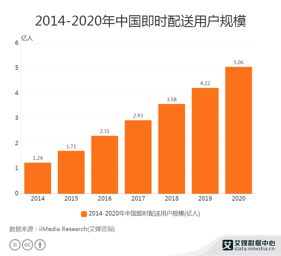 世界实时人口_截止到5月12日17时,印度持续沦陷,正式向全球 摊牌 了